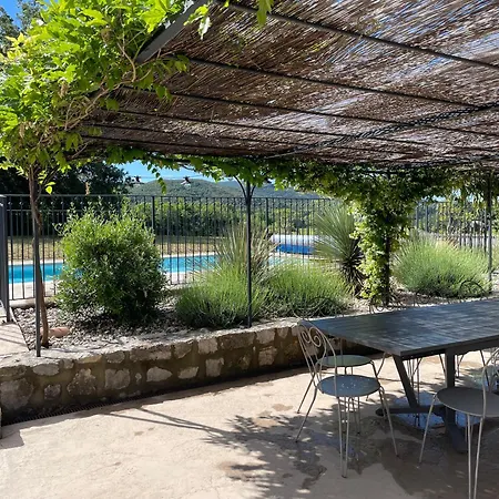 Le Clos Des Muriers 度假居 Saint Alban Auriolles